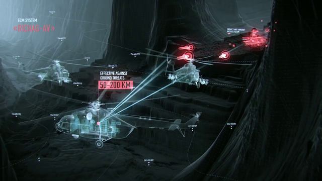 KRET | Richag-AV смотреть онлайн