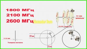✅Уникальные чертежи MIMO облучателя Секреты успешного приема интернета