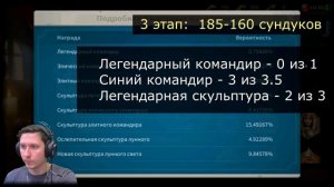 Открываю ВСЕ Золотые СУНДУКИ в игре Rise Of Kingdoms райс оф киндомс