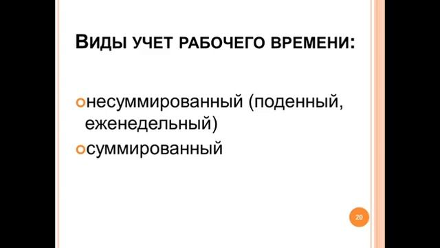 Лекция по теме "Рабочее время и время отдыха"