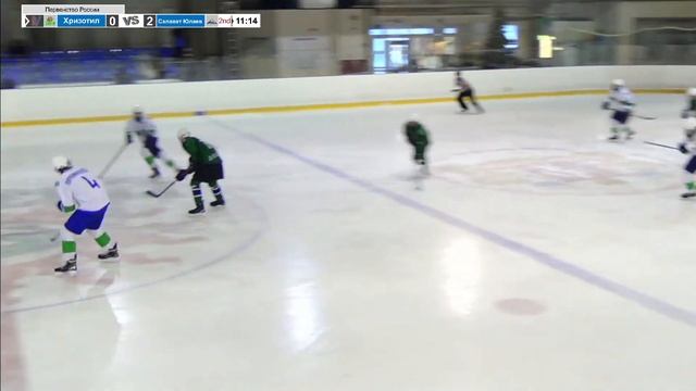 Хризотил (г. Асбест) - Салават Юлаев (г. Уфа) Первенство России, юноши 2006г.р. смотреть онлайн