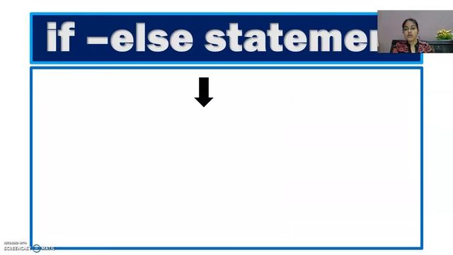 Conditional Statements in Python Class 11| Flow of Control | CBSE CLASS 11 COMPUTER SCIENCE