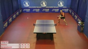 Максим Шмырев  Александр Каракашевич  2:3