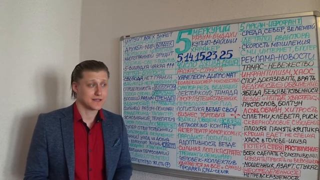 Число рождения 5 14 23 - Психотип ГИПЕРТИМ. Нумерология за 7 минут. ♠️ Профайлинг. Курс 2019 г. смотреть онлайн