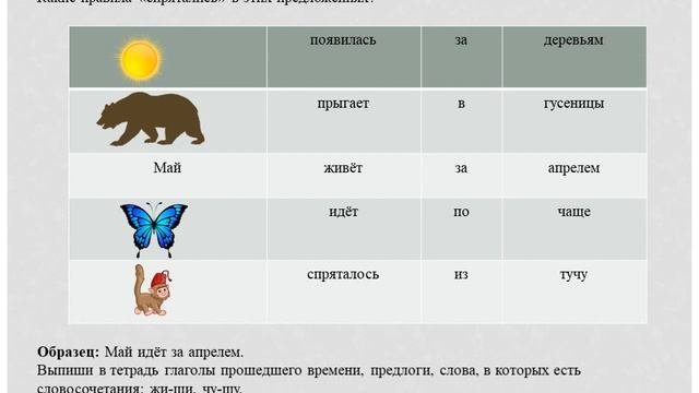 2 класс. Урок 62. Шаги к умению.