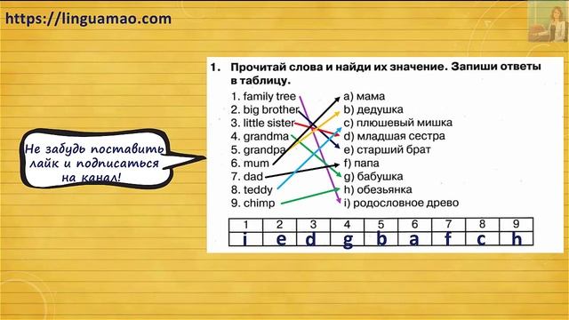 Spotlight 3 класс Сборник упражнений страница 25 номер 1 ГДЗ решебник смотреть онлайн