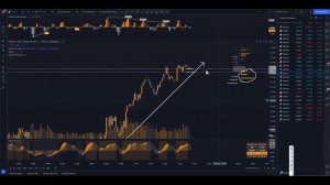 Трейдинг от А до Я и трейдинг стратегия ДЛЯ НАЧИНАЮЩИХ! Обучение ТРЕЙДИНГУ для НОВИЧКОВ!