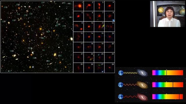 Хаббл - человек и телескоп смотреть онлайн