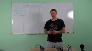Какой карбюратор лучше - обзор сравнение K68 Keihin PD24 CVK30 Mikuni PWK30 на Днепр Урал