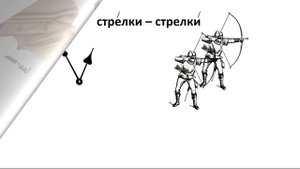 Упражнение 94 на странице 55. Русский язык 3 класс (Канакина) часть 1.