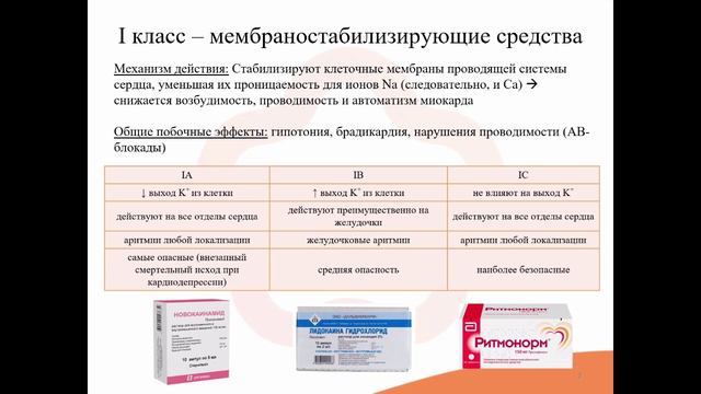 20. Антиаритмические средства смотреть онлайн