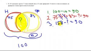 Круги Эйлера  6 класс  Пояснения и примеры