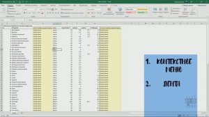 Как скрыть столбцы  в Excel | Отобразить столбцы в Excel