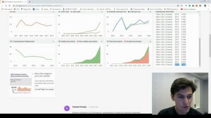 Как узнать импакт фактор журнала или издания в Web of Science и Scopus (SJR)
