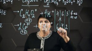 86. Составление ур-й окислительно-восст. реакций методом ионно-электронного баланса. 7ч. 10 класс.