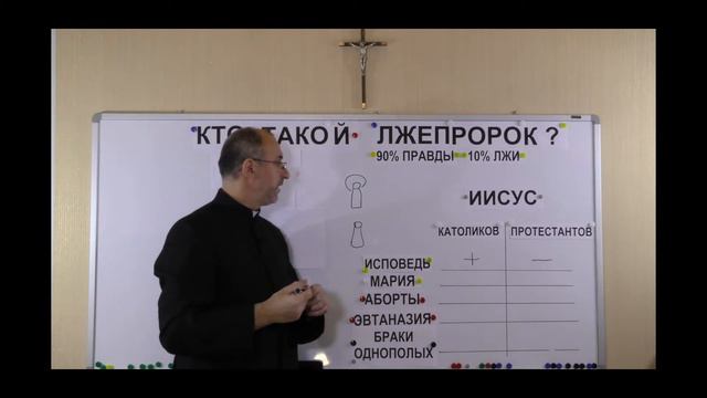Кто такой Лжепророк?