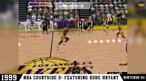 SHOOTING EVOLUTION in BASKETBALL VIDEO GAMES [1974 - 2024]