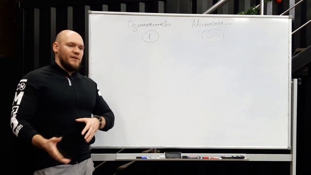 Протасов Александр. Виды соревновательных задач в CrossFit.