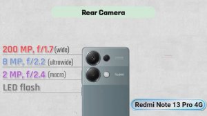 Redmi Note 13 4G Vs Redmi Note 13 Pro 4G Vs Redmi Note 13 5G #مقارنه #comparison