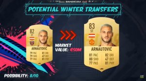 FIFA 19 Potential winter transfer 2