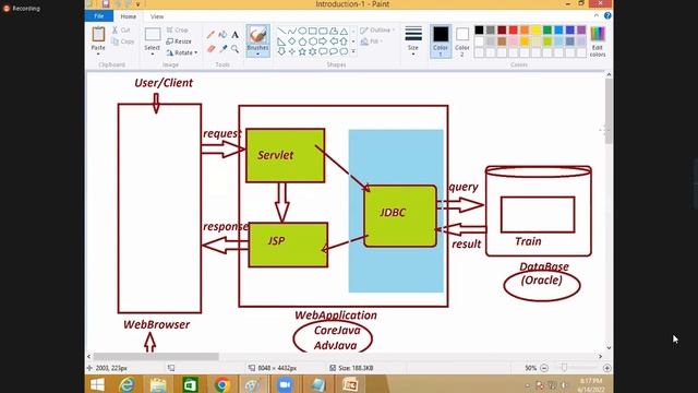 01 CORE JAVA DAY 1 TOTAL ROADMAP FOR CORE JAVA FULL COURSE FREE смотреть онлайн