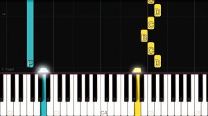 Seafret - Atlantis | EASY Piano Tutorial