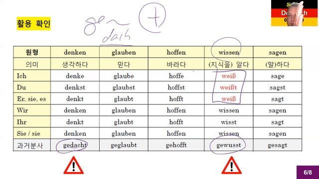 독일어 초급 4 Lektion 32 ㄴ다고 접속사 dass 214 смотреть онлайн