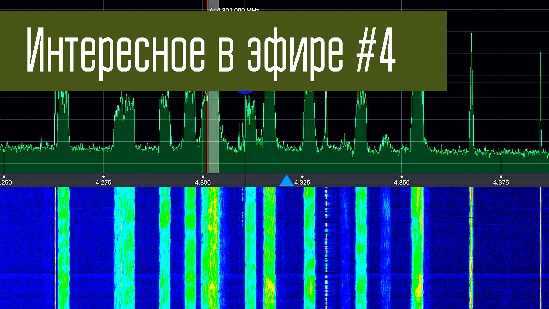 Интересное в эфире #4. Гармошки радиохулиганов, НАТОвская цифра...