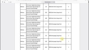 Białołęka - популярный район Варшавы: инфраструктура, транспорт, соцсфера. Цены и лучшие ЖК.