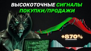 Получайте чрезвычайно точные сигналы покупки_продажи бесплатно! Индикатор Dragon Trend