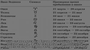 День рождения 6 августа: какой знак зодиака, характер детей и взрослых, имена