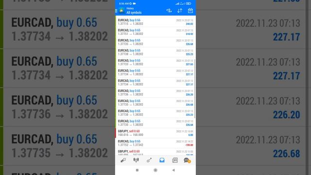 ✅✅💪Forex robot 2023 Stronghold with 95% accuracy | AUTOTRADING 2022 | *FOREX STRATEGY EA*🤖 2022 🎯🦾🚀