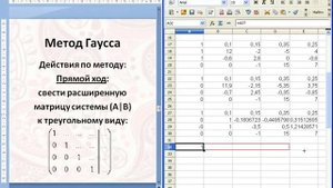 2 Метод Гаусса в Calc Excel Решение системы линейных уравнений СЛАУ