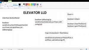 Elevator Low Level System Design | Object Oriented Design | Elevator Algorithm