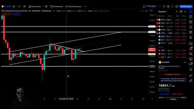 ЭТО МОЖЕТ ВСЁ ИСПОРТИТЬ…и цену сольют❗️Биткоин смотреть онлайн