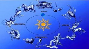 Что такое созвездие_ Сказки звёздного неба.