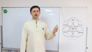 Число судьбы 5. Джйотиш Нумерология ч.7