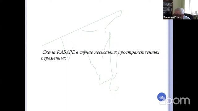 ActualProblemsAppliedMathematics смотреть онлайн