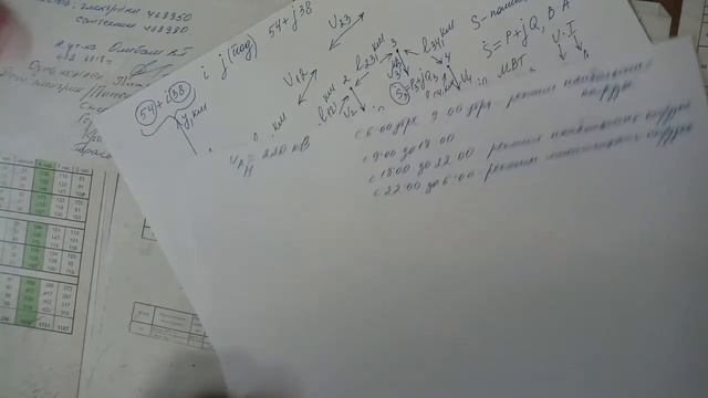 Электроэнергетические системы и сети. Электроэнергетика. Часть 1.