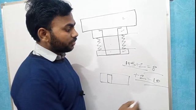 SPRING CALCULATION in Hindi || अपने Tool Die में स्प्रिंग लागने से पहले ये वीडियो जरूर देखना || смотреть онлайн