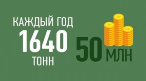 СКОЛЬКО ВСЕГО ЗОЛОТА В МИРЕ