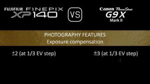 Fujifilm FINEPIX XP140 vs. Canon PowerShot G9 X Mark II: A Comparison of Specifications