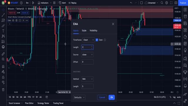 НОВАЯ стратегия скальпинга Smart Money Concept (95% выигрыша)