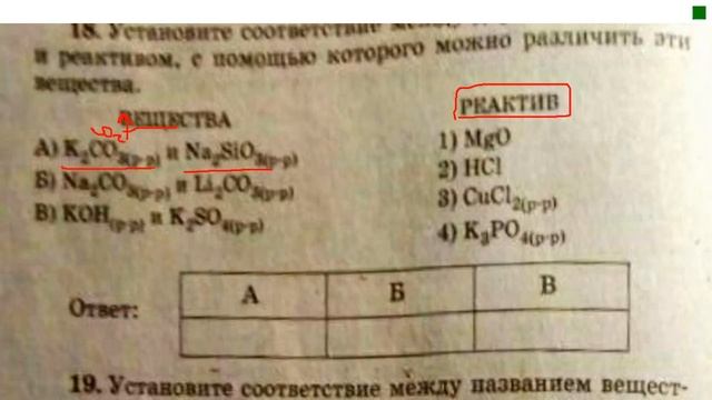 Реактивы и реагенты