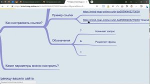 Как встроить ментальную карту на страницу сайта?