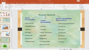 Школьные уроки по биологии в десятом классе 1-2