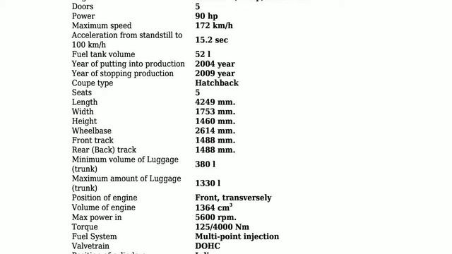 Opel - Astra H - 1.4 i 16V (90 Hp) Automatic - Technical specifications смотреть онлайн
