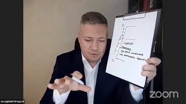 АКАДЕМИЯ РОСТ