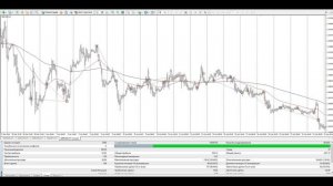 1PSK простой советник на MA(скользящих средних)