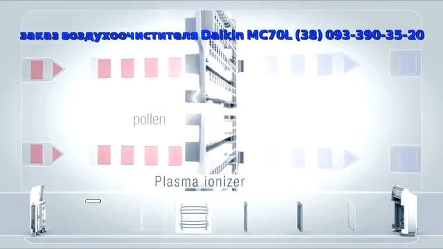 Видео очистителя воздуха Daikin mc70l смотреть онлайн